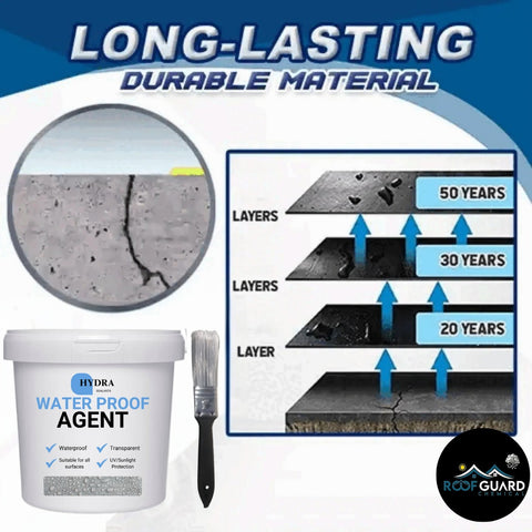 Hydra Sealant,Waterproofing Chemical